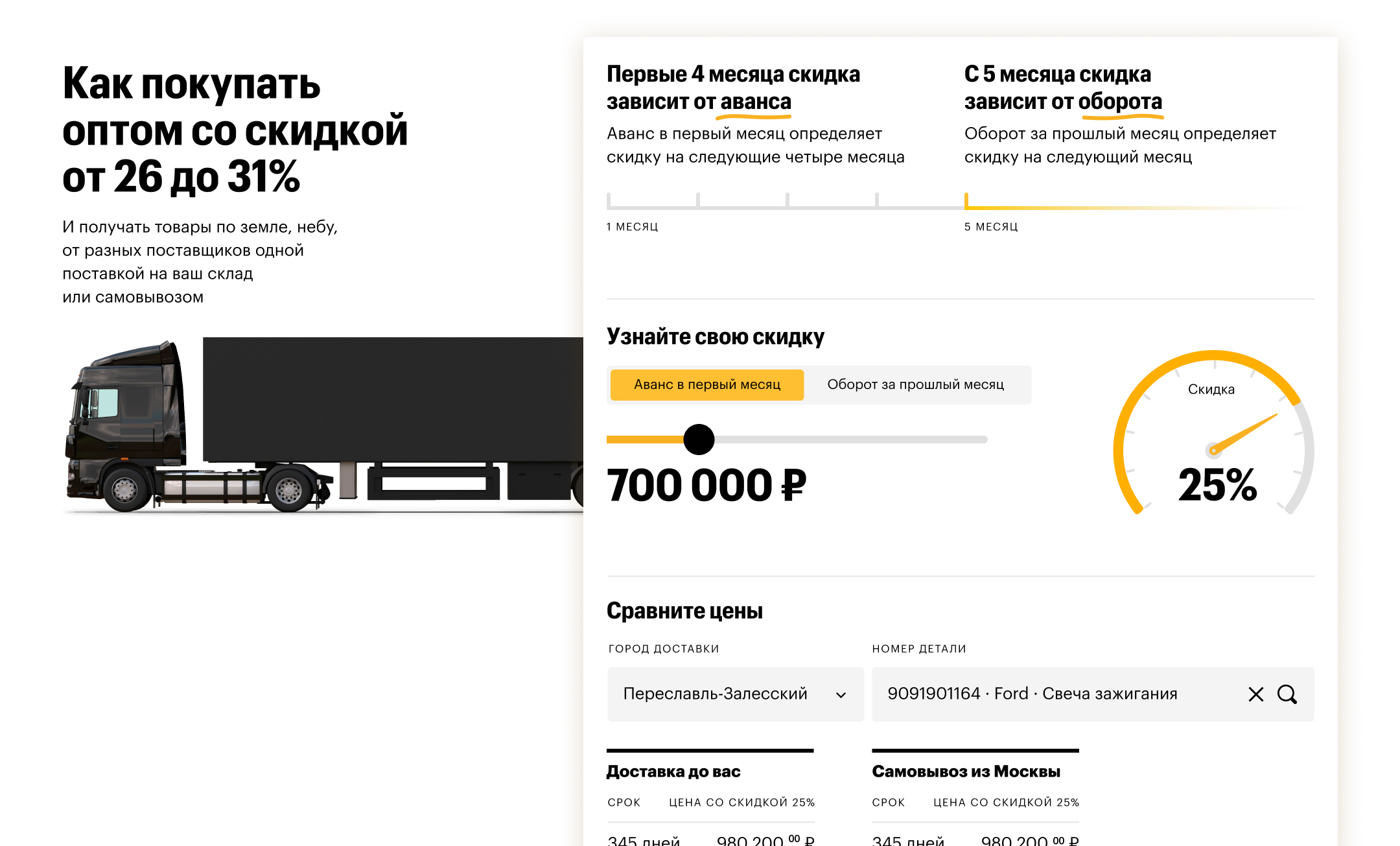 мобильная главная